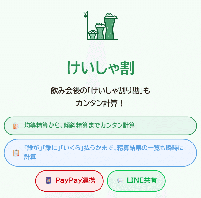 「行けたら行きます」が一番困る
