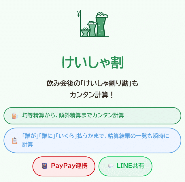 飲み会幹事で一番しんどいの、開始前30分